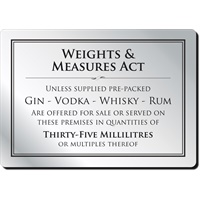 Click here for more details of the Weights & measures Act Bar Sign – Aluminiu