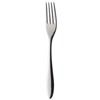 Click here for more details of the Trace Table Forks