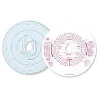 Click here for more details of the Chartwell Tachograph Discs Kienzle Dual (P