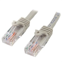 Click here for more details of the StarTech.com 3m Grey Snagless Cat5e Patch