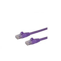 Click here for more details of the StarTech.com 2m Purple GB Snagless RJ45 Ca