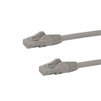 Click here for more details of the StarTech.com 7.5m CAT6 Grey GbE RJ45 UTP P
